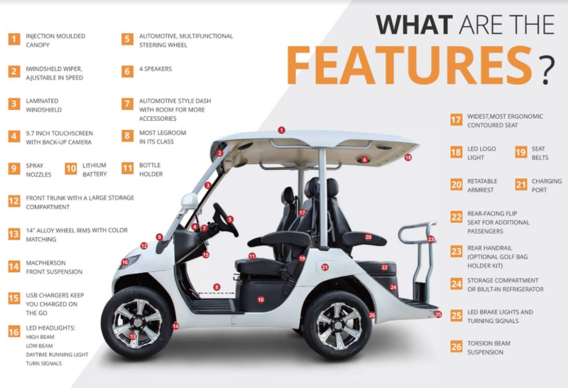 Evolution D3 Golf Cart Street Legal LSV D3 Cart Prime Golf Cars