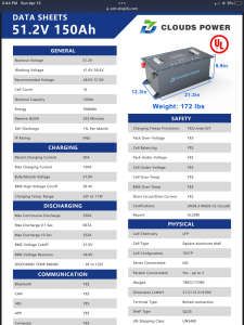 48v 150ah clouds power golf cart lithium battery kit